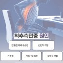 기운찬마취통증의학과 의원 이미지