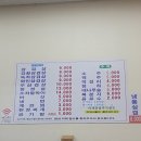 와인삼겹살거리 | 장터삼겹살 주안 가성비 삼겹살 맛집 녹차삼겹 와인삼겹 인천 미추홀구