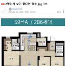 2명이서 살기 좋다는 평수 이미지