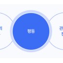 주식회사 숲 이미지