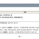 천일종합건축사사무소 이미지