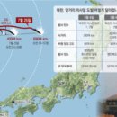 한미지점