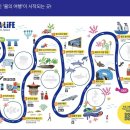 P-7203 | [코엑스 씨라이프] 레고랜드 연간회원 더블 패스, 코엑스 아쿠아리움 후기, 씨라이프 주차할인, 내돈내산