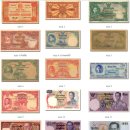 태국화폐 신권발행 4월부터 이미지