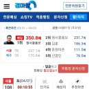 23년4월1일경주성적표 이미지