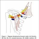 몸앤장한의원 송산새솔점 이미지