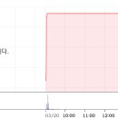 네패스이앤씨