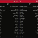 (자료)17회차 남해안길(남해 지족항~남해 상주은모래비치)지도루트 & gpx트랙 이미지