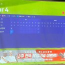송정 바우스크린골프
