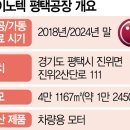 엘지이노텍평택공장 서울경제
