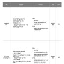 [현대로템] 2024년 1분기 부문별 수시채용 (~2/18) 이미지