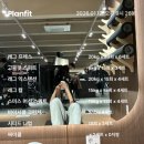 백천R | 3. 얼레벌레 굴러가는 일상