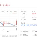 한일플라스틱(주) 네이버블로그