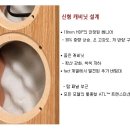 투엔티파이브