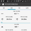 로커스