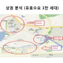 용원회센타 이미지