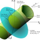 공간변형 이미지