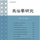 관촌우체국 | 국립민속박물관, 민속학전문 학술지 '민속학연구' 41호 발간
