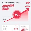 팀스파르타 이미지