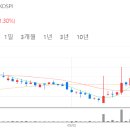 소촌로123번길 이미지