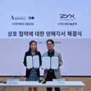 아키테코그룹
