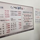강촌횟집 이미지
