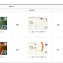 동행주유소 이미지