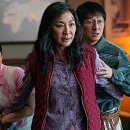 Beauty in Dog's 이미지