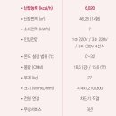 덕양이엔지 네이버블로그