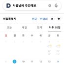 🍀💐서울날씨 주간예보(6.9~6.19)💐🍀 이미지