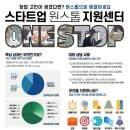 원스톱 이미지