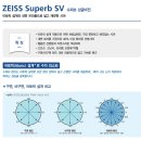 한국안경원 이미지