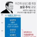 인해물산 이미지