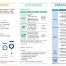 수원시 뉴스 합본(1월2일): 이미지