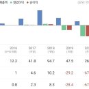 에이치디티 이미지