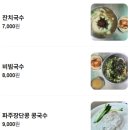 행주산성 원조국수집 | [고양/행주산성] 가성비 끝판왕! 양에 놀라고 맛에 반하는 '행주산성 원조국수집' 솔직 후기