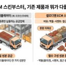 서울본탄탄의원 | 강남 셀르디엠, 15년 차 피부과전문의가 직접 맞아본 솔직 후기