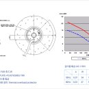 주식회사 성신 이미지