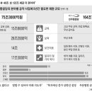 "무상복지 공약 사죄" 日집권당 선거운동 반성으로 시작했다 이미지