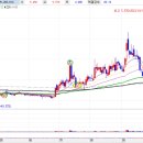 (주)보고유화 이미지