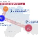 첨단산업단지내도로 이미지