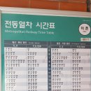 이촌역(경의중앙선) 이미지