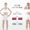 피티시모 이미지