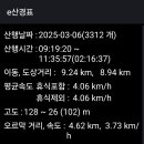 파평면행정복지센터(버스 정류장) 티스토리