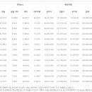 THE 리더스공인중개사사무소 이미지