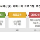마이스터