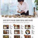 낭만연구소 이미지