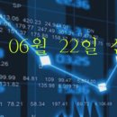 원준자동차정비 | [목표 주가] 2022년06월22일 금일 목표 주가 종목 입니다.
