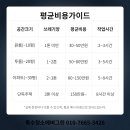 서천군 쓰레기집청소 분할납부 지원 특수청소 전문업체 비용 상담 방법