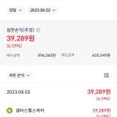 D00325 이미지